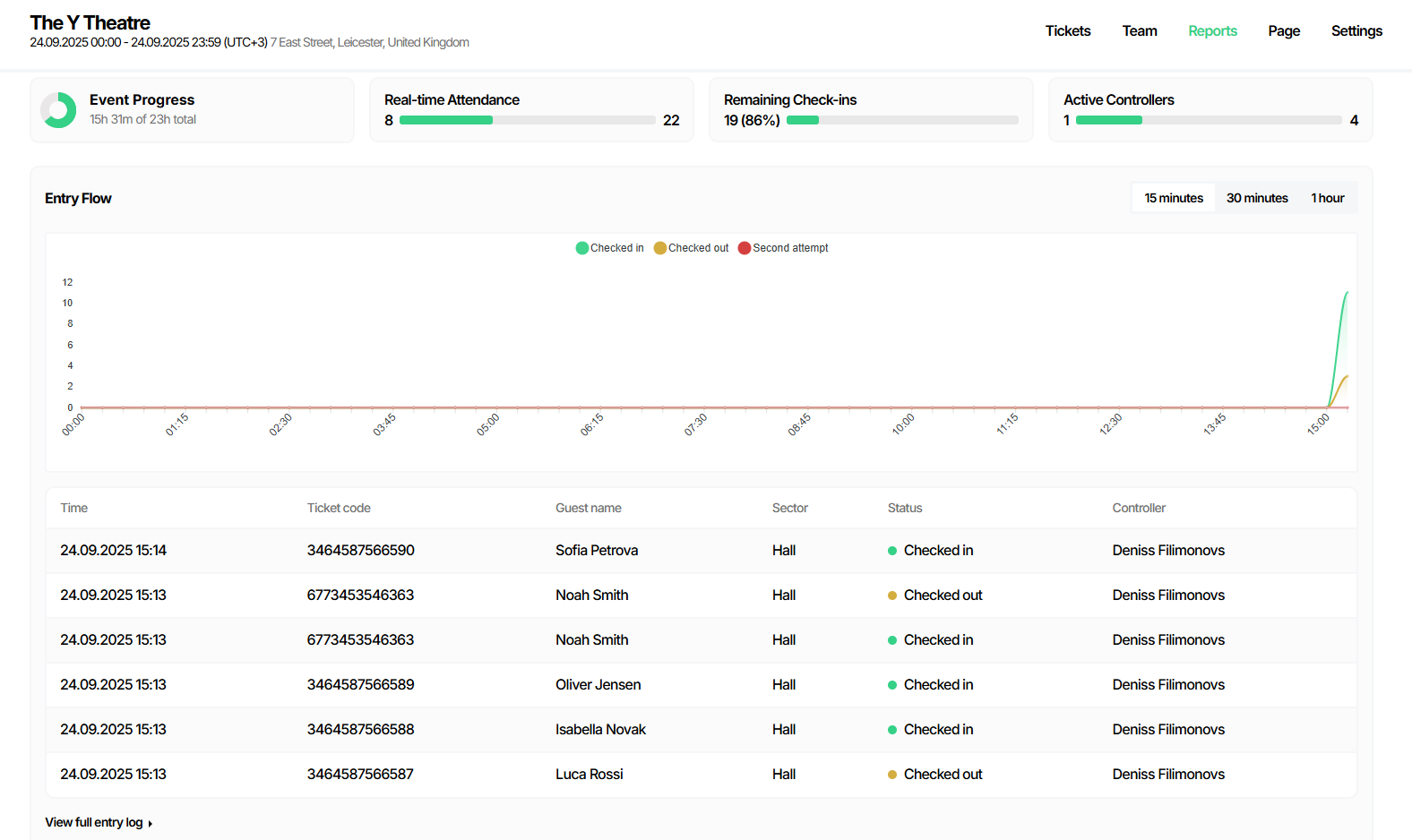Портал управления событиями