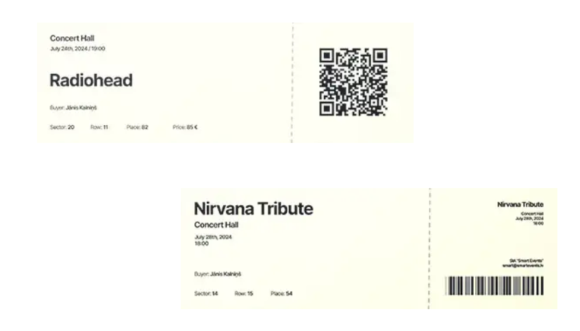 Различные типы кодов